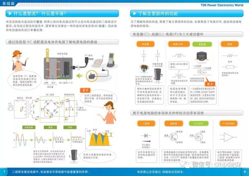 電力電子技術基礎 從原理到應用，圖文并茂的入門指南